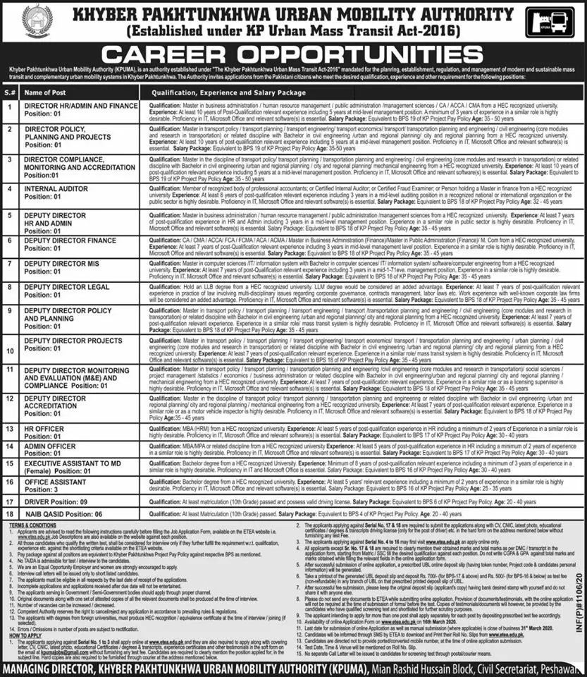 Jobs Khyber Pakhtunkhwa Urban Mobility Authority Peshawar – Urban Mobility Authority Kpk Jobs 2020 — original advertisement