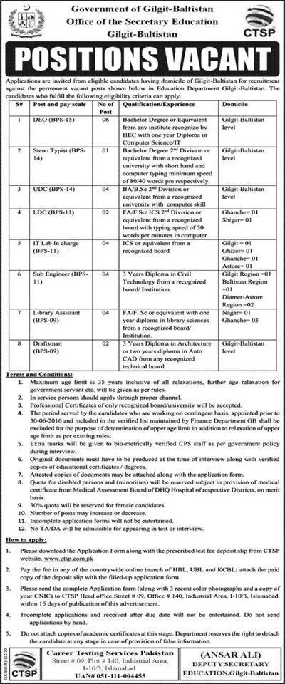 Jobs Education Department Gilgit Baltistan Jobs 2020 — original advertisement