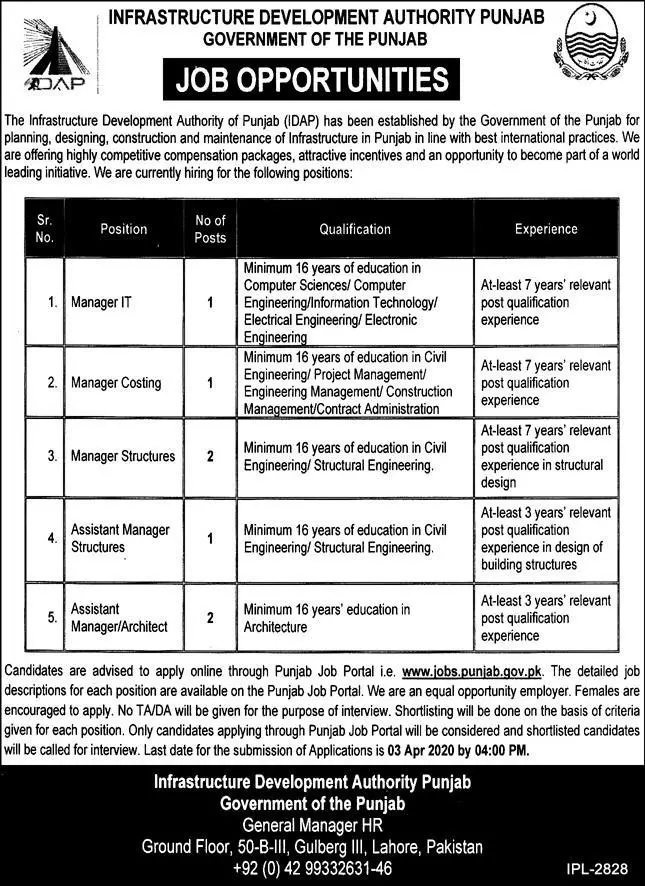 Jobs Infrastructure Development Authority Punjab (IDAP) Jobs 2020 — original advertisement