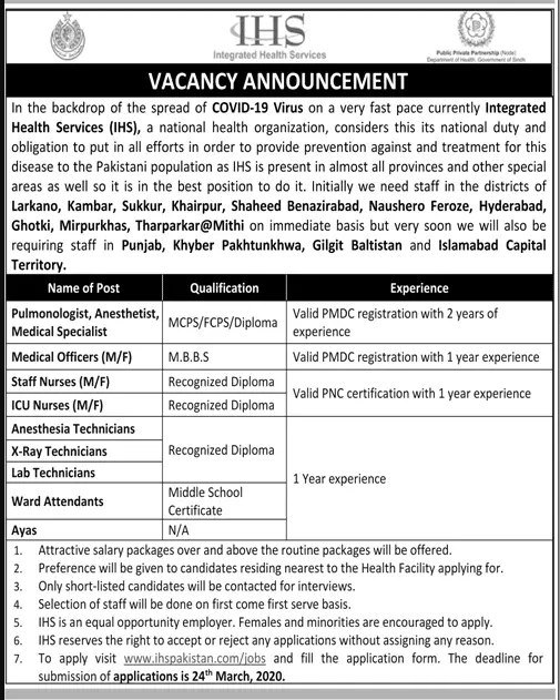 Jobs Integrated Health Services (IHS) Sindh – Private Sector Organization Jobs 2020 — original advertisement
