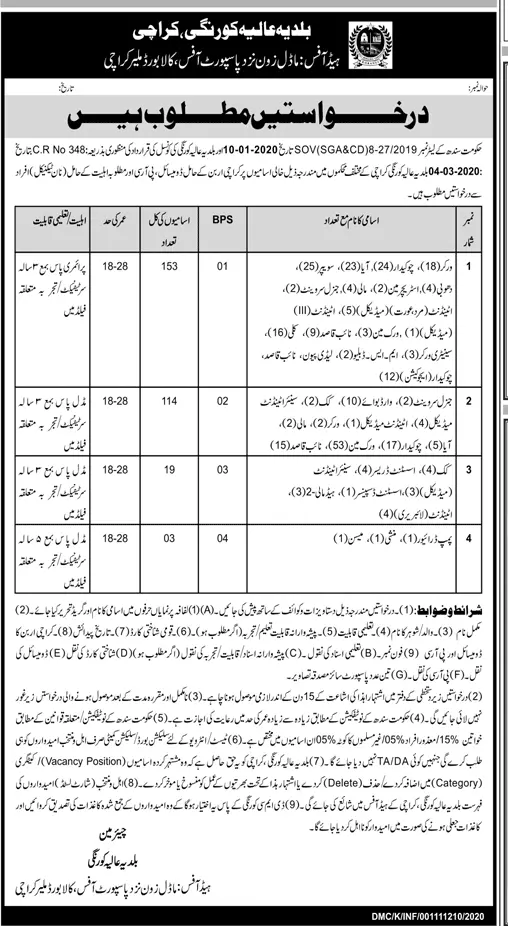 Jobs Karachi Municipal Corporation (KMC) Jobs 2020 — original advertisement