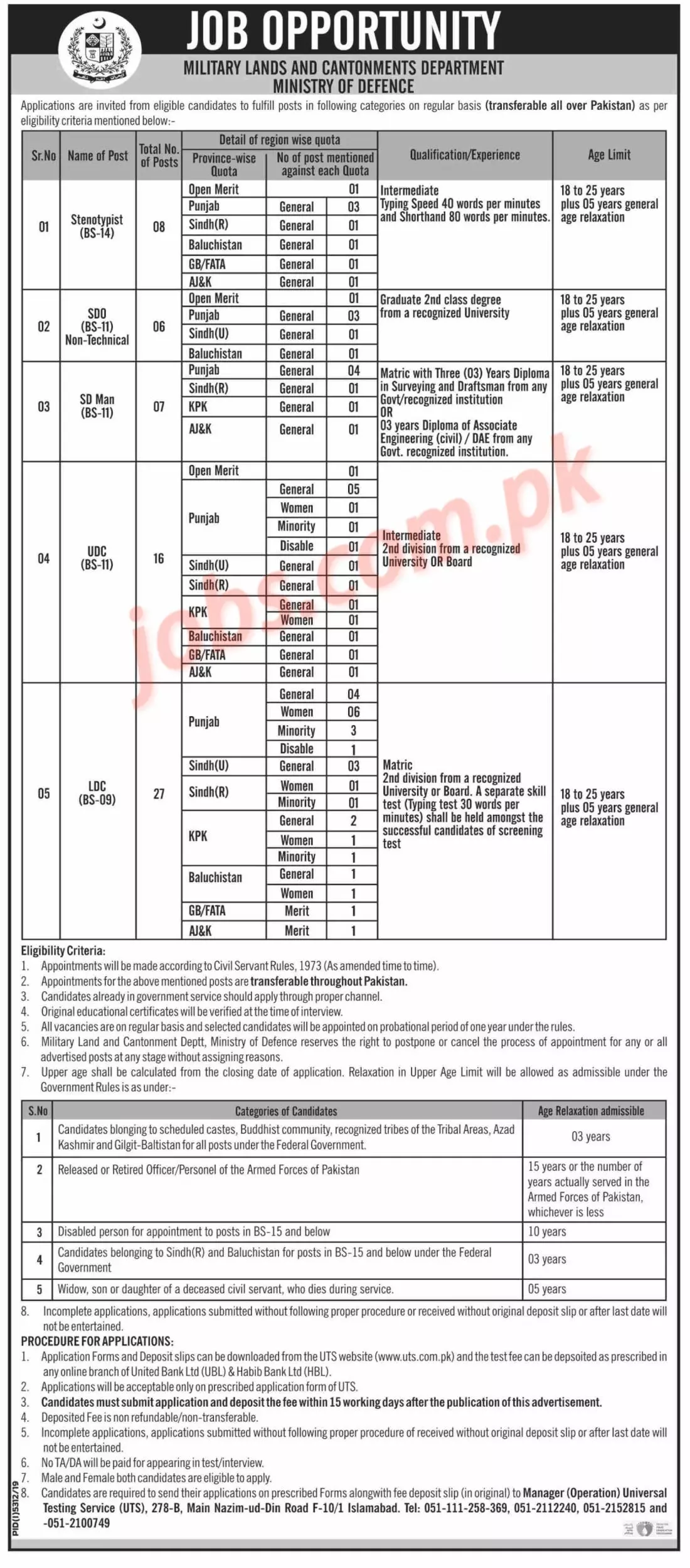 Jobs Ministry of Defense pakistan – Ministry of Defence Pakistan Jobs 2020 — original advertisement