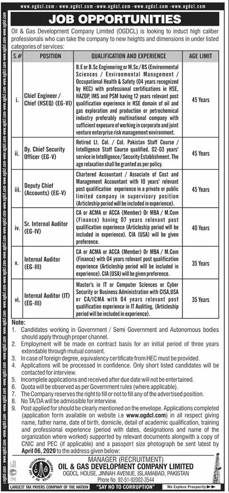 Jobs Oil & Gas Development Company (OGDCL) Ltd – Oil & Gas Development Company LTD Jobs 2020 — original advertisement