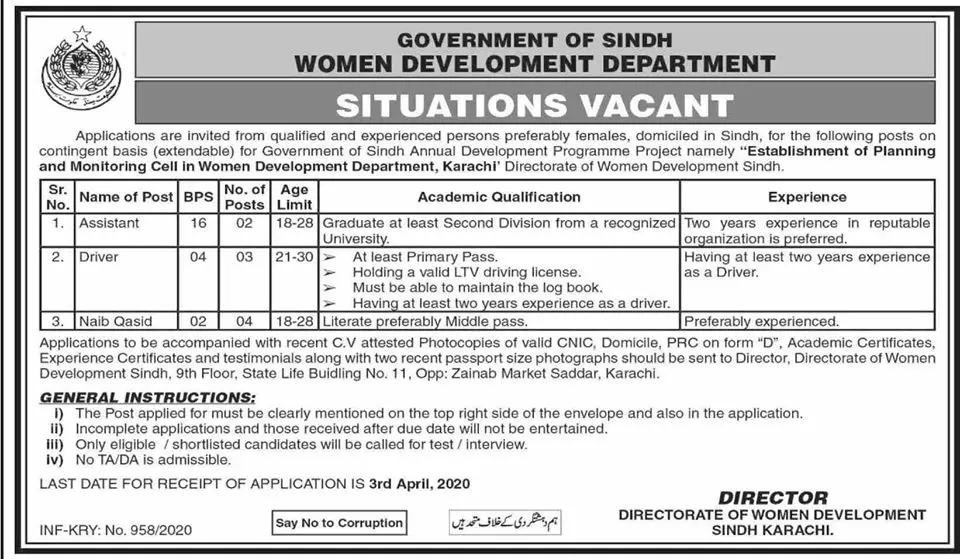 Jobs Women Development Department Sindh Jobs 2020 — original advertisement