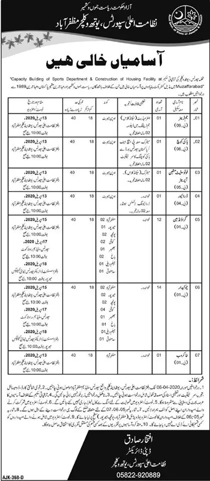 Jobs Sports, Youth & Culture Department Muzaffarabad Ajk – Sports, Youth & Culture Department  AJ&K, Muzaffarabad Jobs 2020 — original advertisement