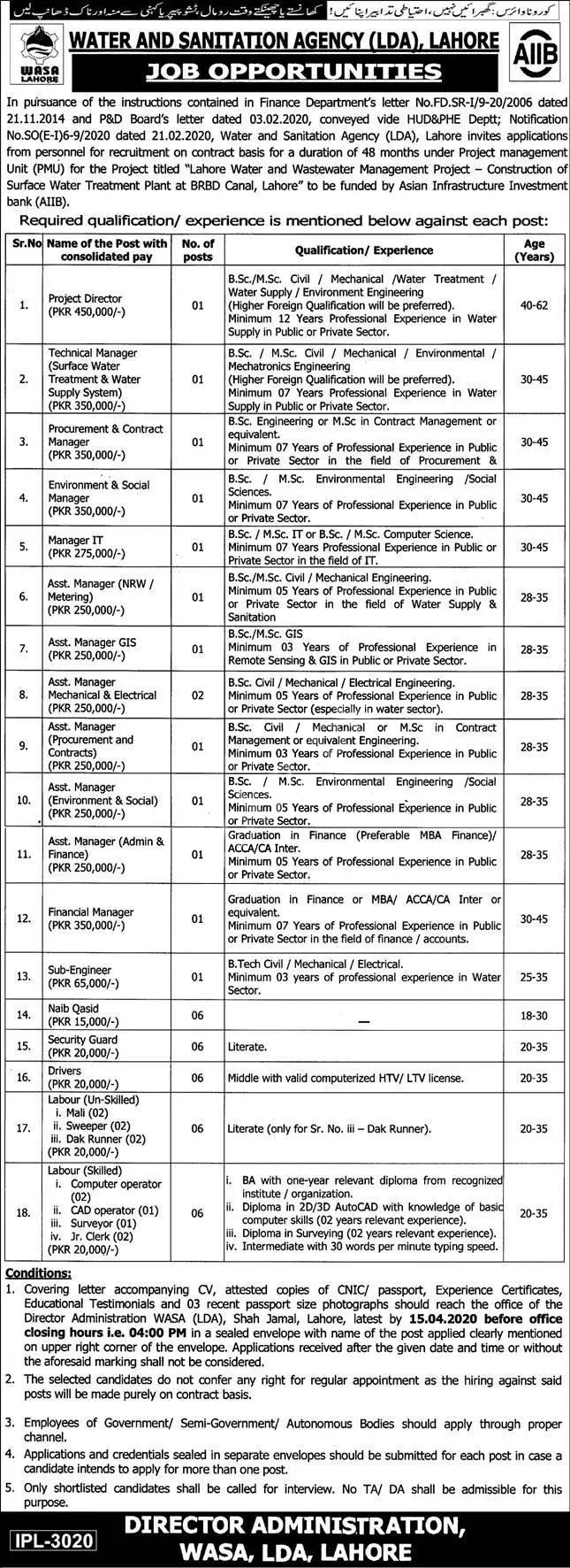 Jobs Water and Sanitation Agency (LDA) Lahore Jobs 2020 — original advertisement