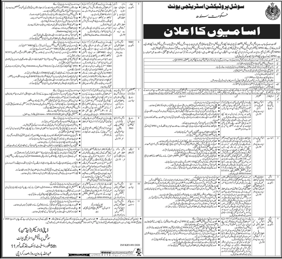 Jobs Social Protection Strategy Unit  Sindh Jobs 2020 — original advertisement