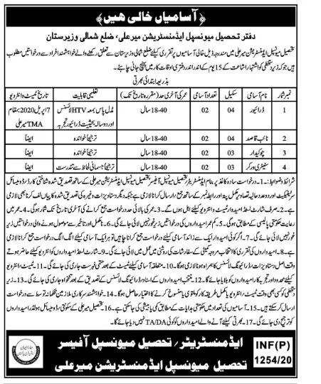 Jobs Tehsil Municipal Administration North Waziristan – Local Govt Department KPK Jobs 2020 — original advertisement