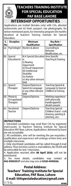 Internship Teacher Training Institute for Special Education – Govt of Punjab Jobs 2020 — original advertisement