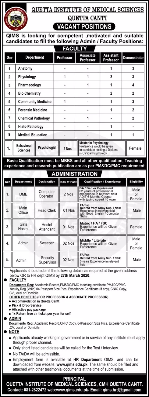 Quetta Institute of Medical Sciences QIMS Balochistan Jobs 2020 — original advertisement
