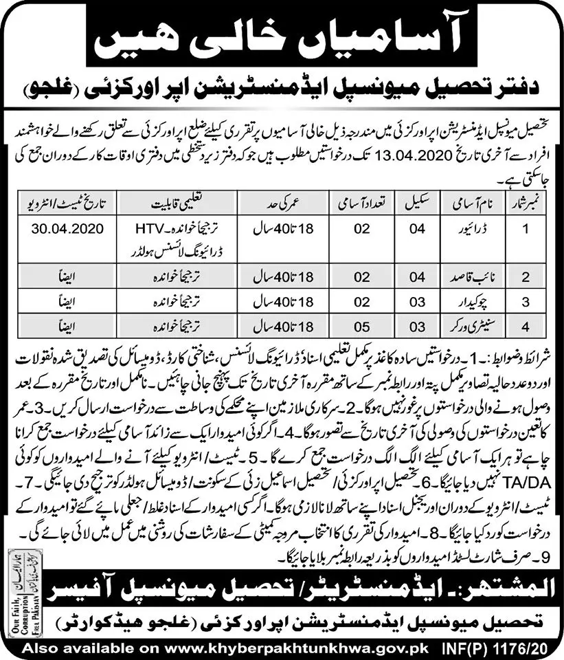 jobs in Local government Department kpk – Local Govt Department KPK Jobs 2020 — original advertisement