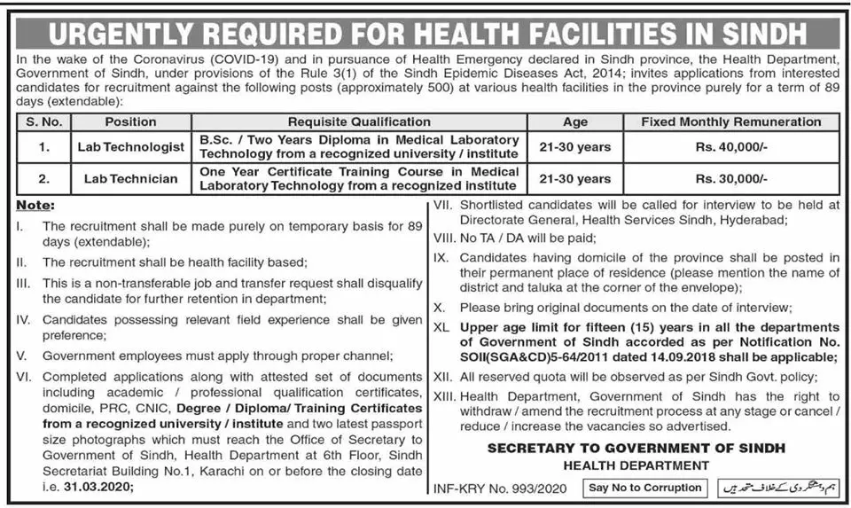 Jobs Health Department Sindh Jobs 2020 — original advertisement
