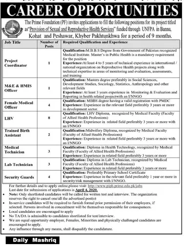 Jobs Prime Foundation Kpk – Private Sector Organization Jobs 2020 — original advertisement