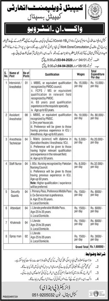 Interviews Capital Development Authority(CDA) Islamabad – Capital Development Authority (CDA) Islamabad Jobs 2020 — original advertisement