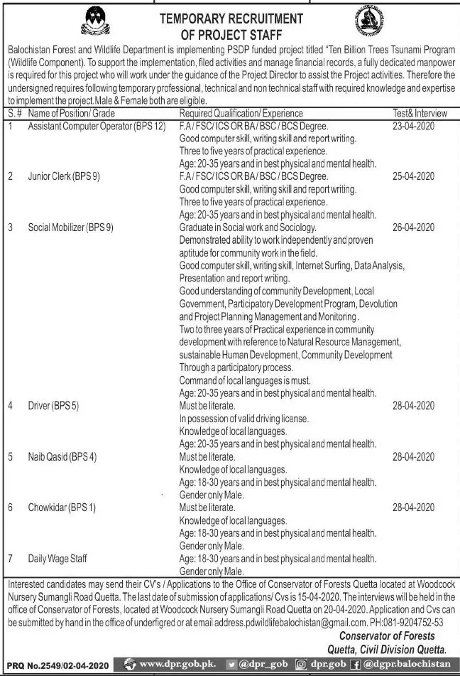 Jobs Forest Department Balochistan (Grade 1-12) – Forest and Wildlife Department Balochsitan Jobs 2020 — original advertisement