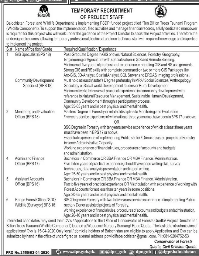 Jobs Forest Department Balochistan (Grade 16 & Above) – Forest and Wildlife Department Balochsitan Jobs 2020 — original advertisement