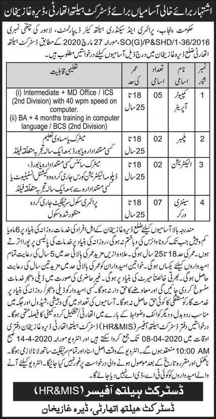 Jobs District Health Authority Dera Ghazi Khan – Health Department Punjab Jobs 2020 — original advertisement