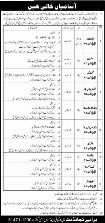 Jobs Commandant CMT&SD Golra  Rawalpindi – Pakistan Army Jobs 2020 — original advertisement