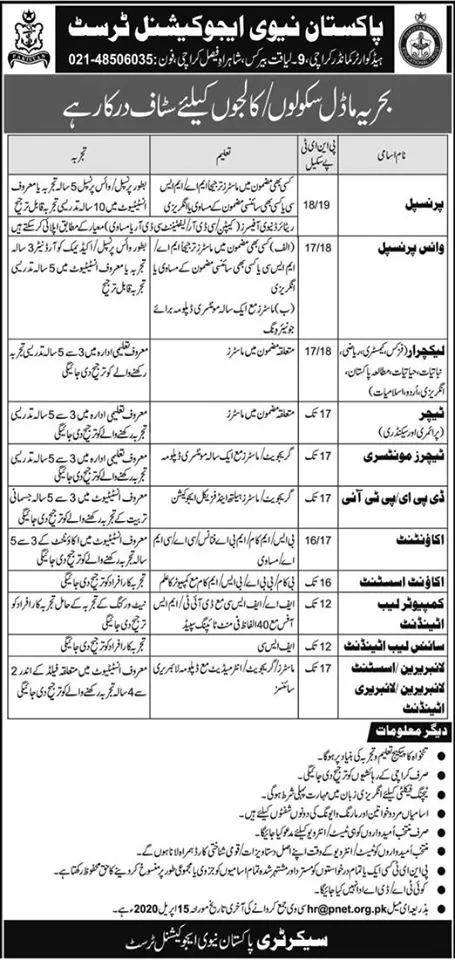 Jobs Pakistan Navy Educational Trust Karachi Jobs 2020 — original advertisement