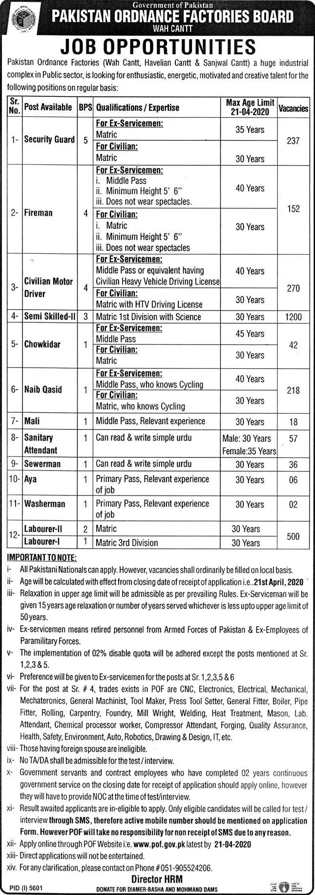 Jobs Pakistan Ordnance Factories Board Wah Cantt Jobs 2020 — original advertisement