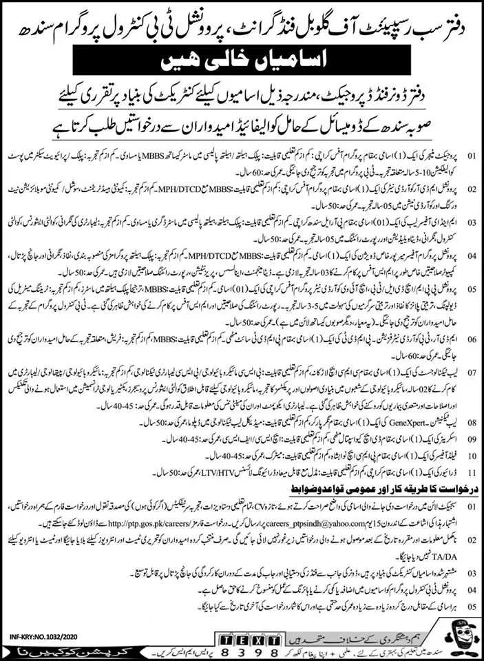 Jobs Provincial TB Control Program Health Department Sindh – Health Department Balochsitan Jobs 2020 — original advertisement