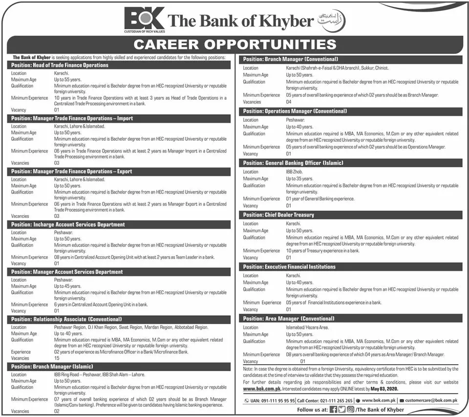 Jobs in Bank of Khyber Jobs 2020 — original advertisement