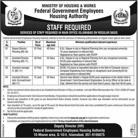 Jobs FGEHA Pakistan – Federal Government Employees Housing Authority Pakistan Jobs 2020 — original advertisement