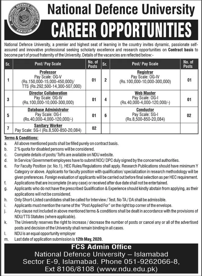 Jobs National Defence University Pakistan – National Defence University, Pakistan Jobs 2020 — original advertisement
