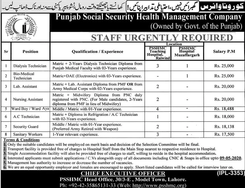 Punjab Social Security Health Management Company, Jobs 2020 — original advertisement