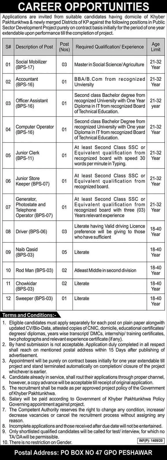 Jobs in Public Sector Development Project Kpk – Public Sector Organization Jobs 2020 — original advertisement