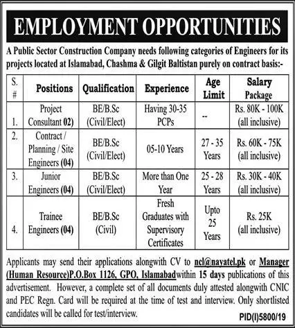 Jobs in Construction Company at Islamabad, Chashma – Private Company Jobs 2020 — original advertisement