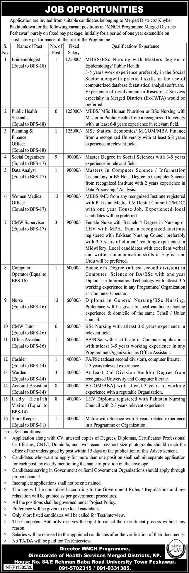 Jobs in Health Department MNCH Program Kpk – Health Department KPK Jobs 2020 — original advertisement