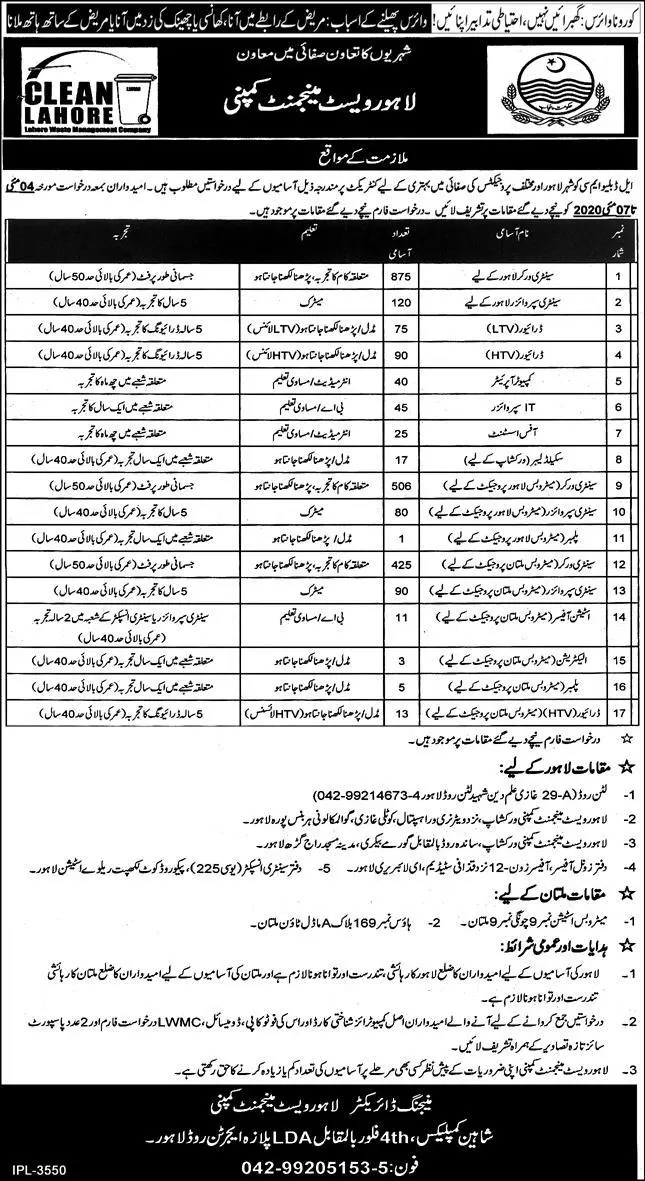 Jobs Lahore Waste Management Company Lahore Jobs 2020 — original advertisement