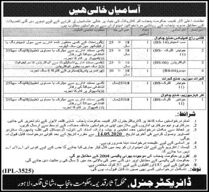 Jobs Department of Archaeology & Museums Lahore – Youth Affairs, Sports, Archaeology & Tourism Department Punjab Jobs 2020 — original advertisement