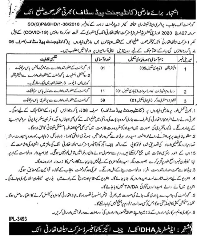 Jobs District Health Authority District Attock – Health Department Punjab Jobs 2020 — original advertisement