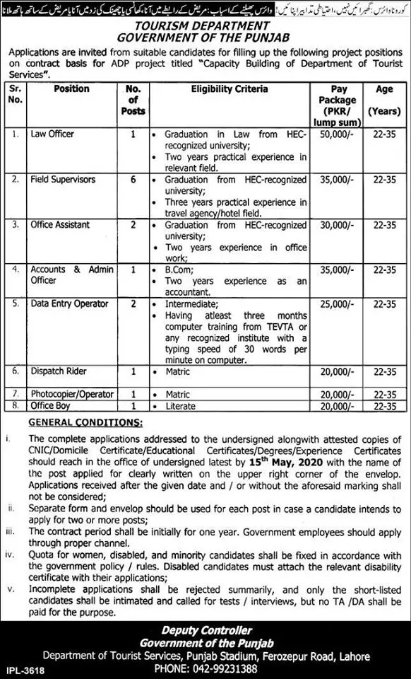 Jobs in Tourism Department Punjab – Tourism Development Corporation of Punjab Jobs 2020 — original advertisement