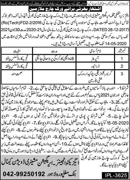 Jobs irrigation department Lahore – Irrigation Department Punjab Jobs 2020 — original advertisement