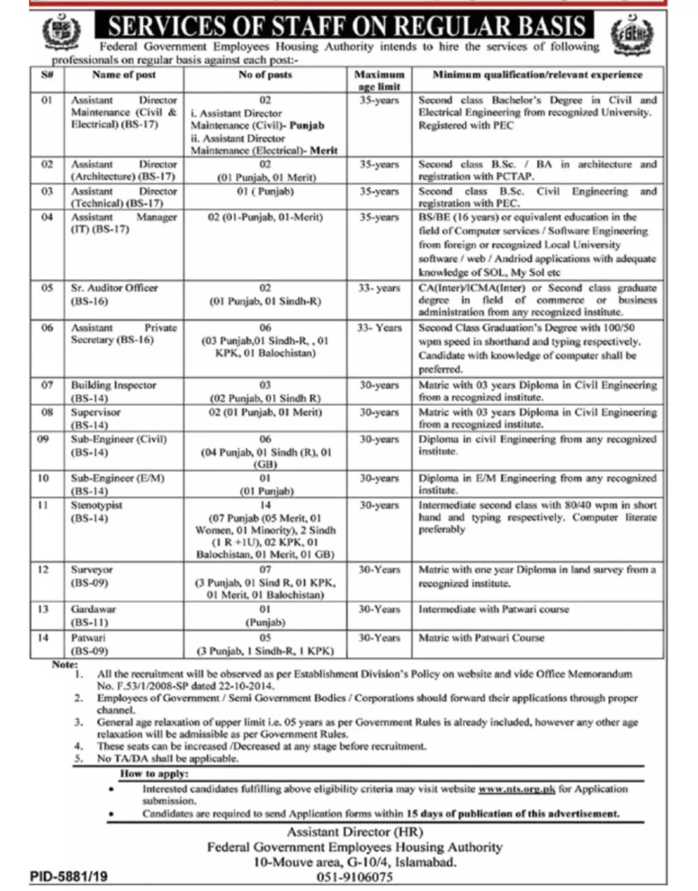 Jobs Federal Government Employees Housing Authority  May2020 – Federal Government Employees Housing Authority Pakistan Jobs 2020 — original advertisement