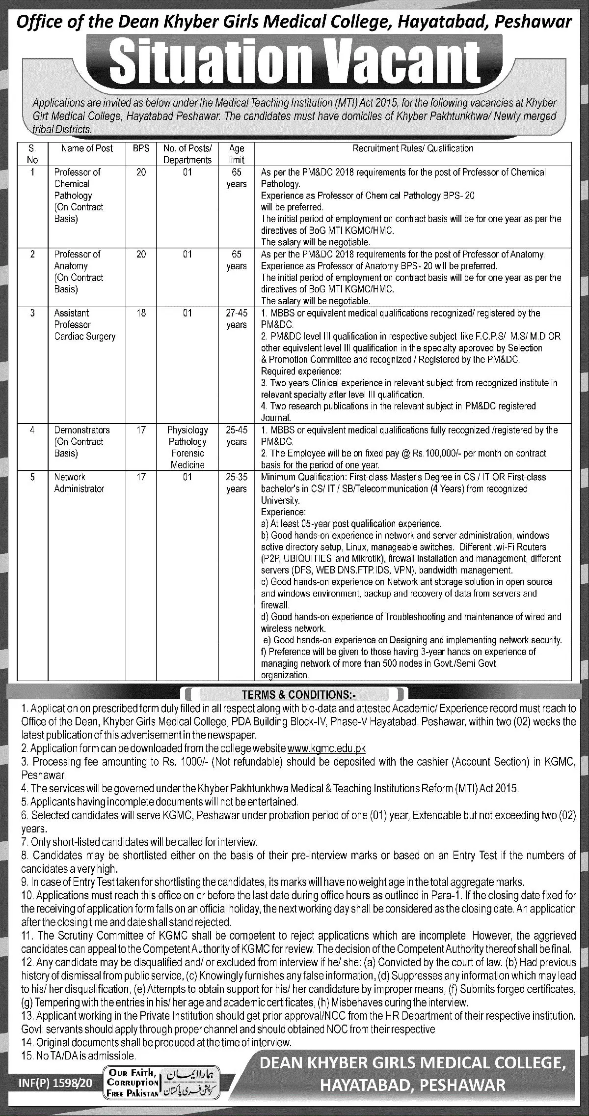 Jobs Khyber Girls Medical College Peshawar Jobs 2020 — original advertisement