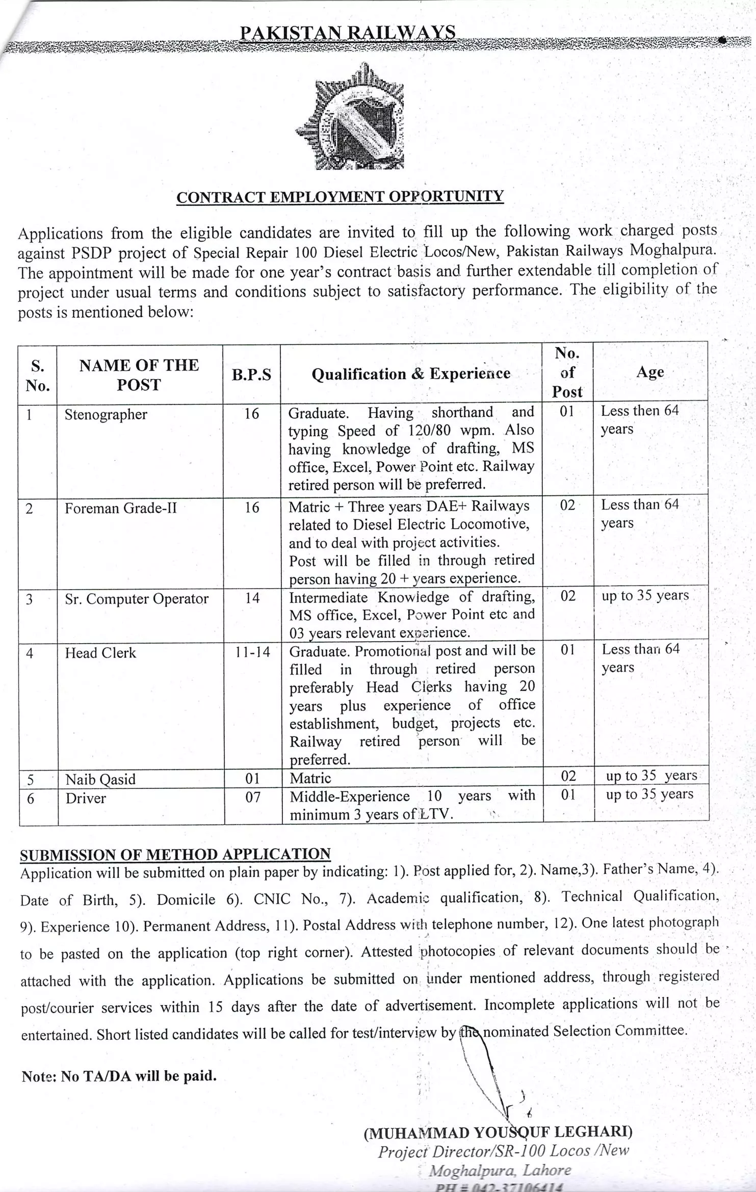 Jobs in Pakistan Railways – Ministry of Railways Islamabad Jobs 2020 — original advertisement