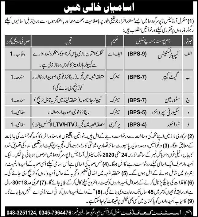 Jobs In Central Ordnance Depot Sargodha – Pakistan Army Jobs 2020 — original advertisement