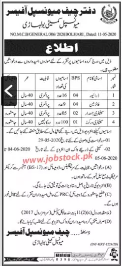 Jobs Municipal Committee Bolhari  Kotri Sindh – Local Govt Department Sindh Jobs 2020 — original advertisement