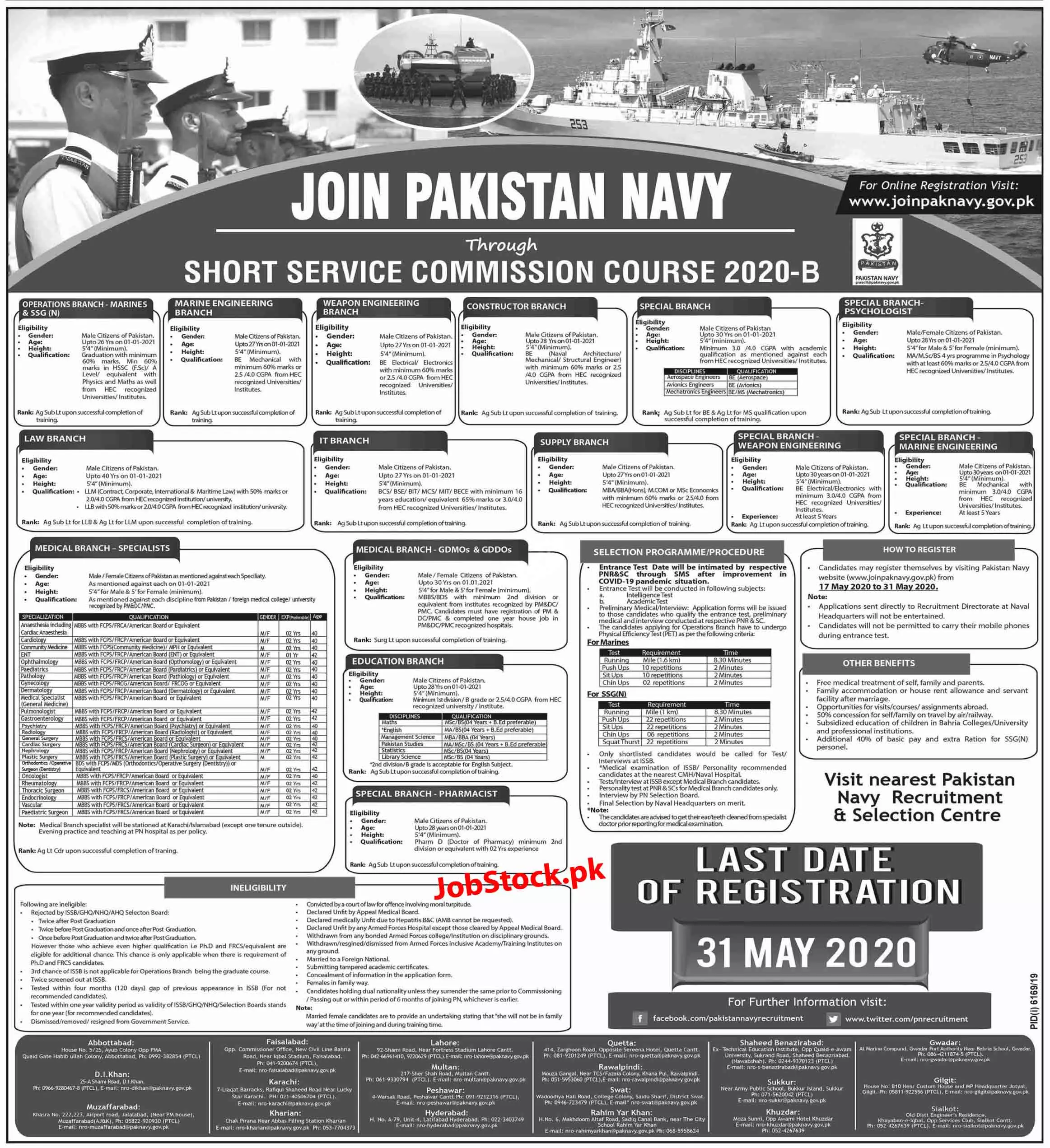 Jobs in Pakistan Navy force Jobs 2020 — original advertisement