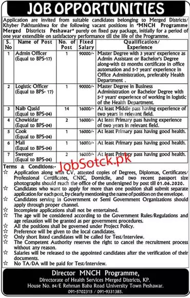 Jobs in MNCH Program Merged Districts Peshawar – Health Department KPK Jobs 2020 — original advertisement