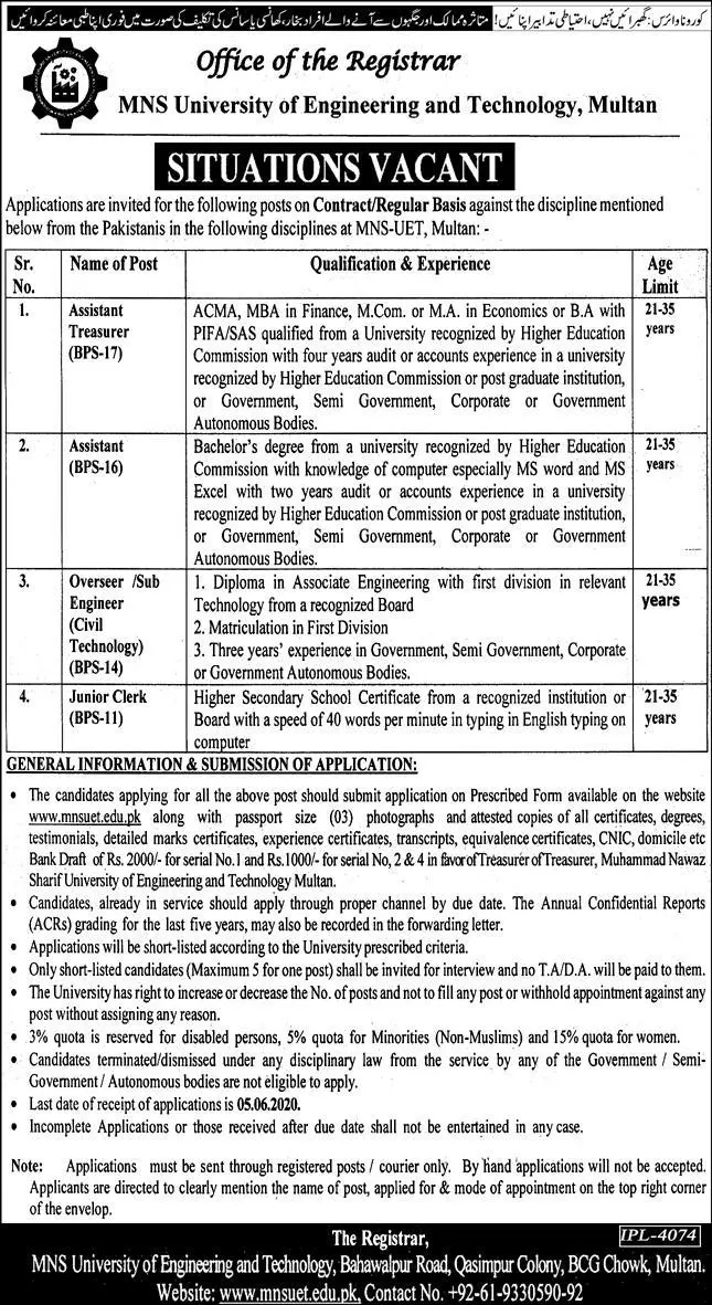 Jobs in  Muhammad Nawaz Sharif  University Of Engineering – Muhammad Nawaz Sharif University of Engineering & Technology (MNS-UET) Multan Jobs 2020 — original advertisement
