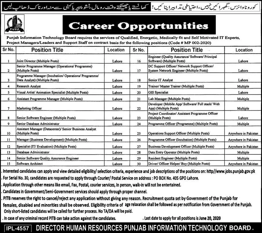 Jobs Punjab Information Technology Board PITB Jobs 2020 — original advertisement