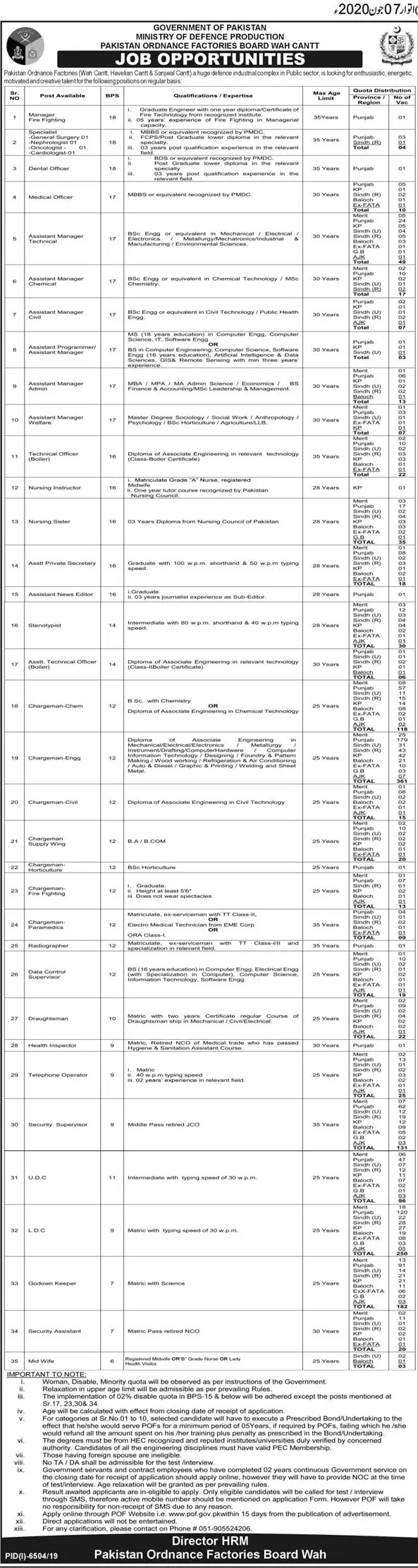 Jobs in Pakistan Ordnance Factories Board (POF) Wah Cantt – Pakistan Ordnance Factories Board Wah Cantt Jobs 2020 — original advertisement