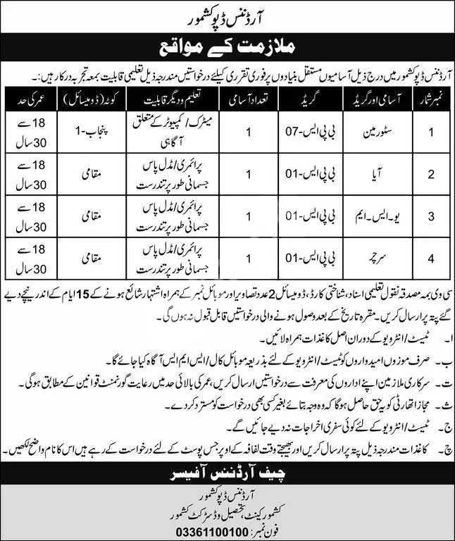 Jobs Ordnance Depot Kashmore – Pakistan Army Jobs 2020 — original advertisement