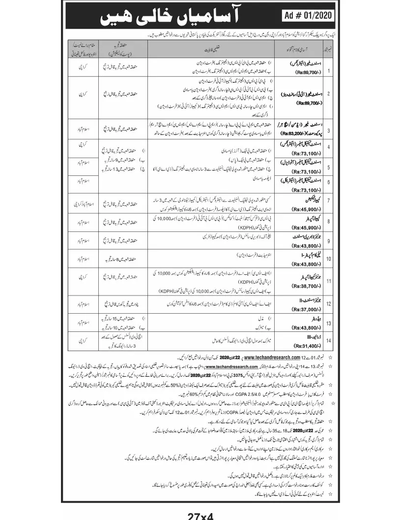 Jobs Pakistan Atomic Energy Commission PAEC Islamabad Jobs 2020 — original advertisement
