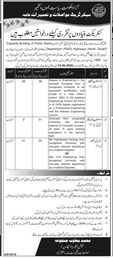Jobs Construction & Roads Department Muzaffarabad AJK – Construction & Road Department MuzaffarabadAjk Jobs 2020 — original advertisement